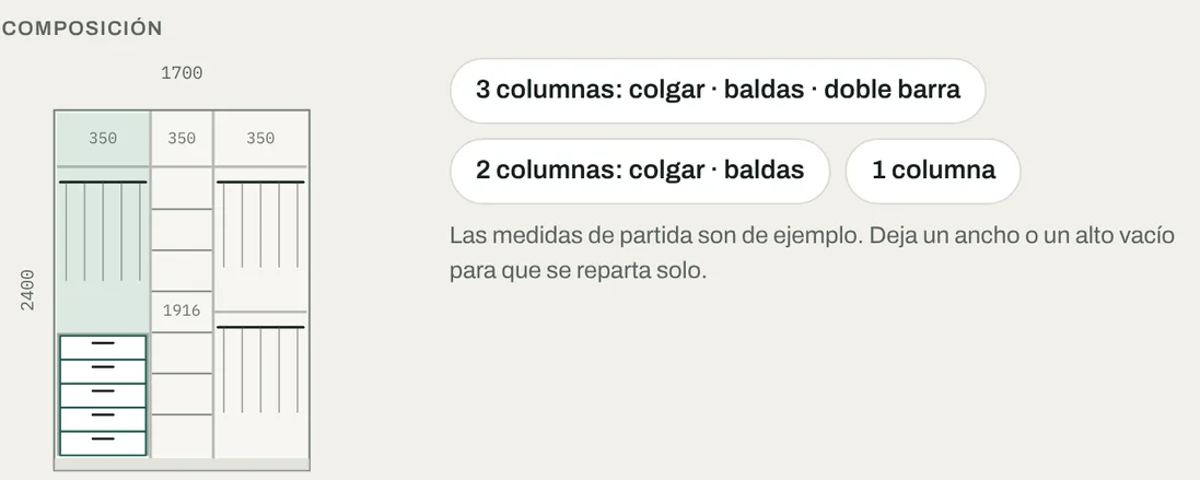 Composición de un armario: tres columnas, dos columnas o una, con las medidas de cada columna.