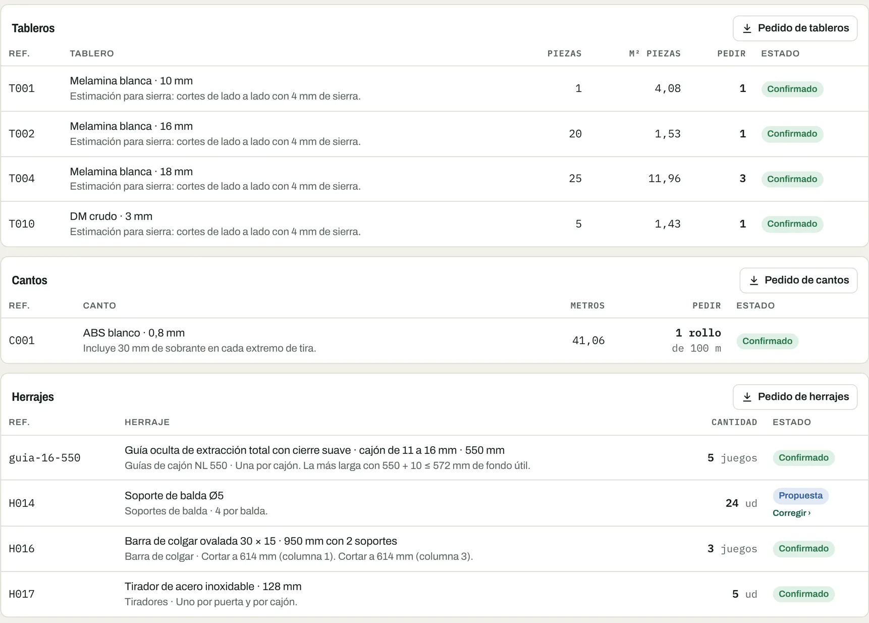 Lista de materiales de un armario en la app: tableros con las piezas y los tableros que hay que pedir, y el canto en metros, todo confirmado.